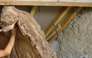 Torrpark pitched roof insulation costs